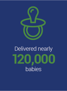 Infographic: NC Hospitals deliver nearly 120,000 babies each year