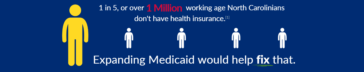 1 in 5, or 1 million working age North Carolinians don't have health insurance. Expanding medicaid would help fix that.